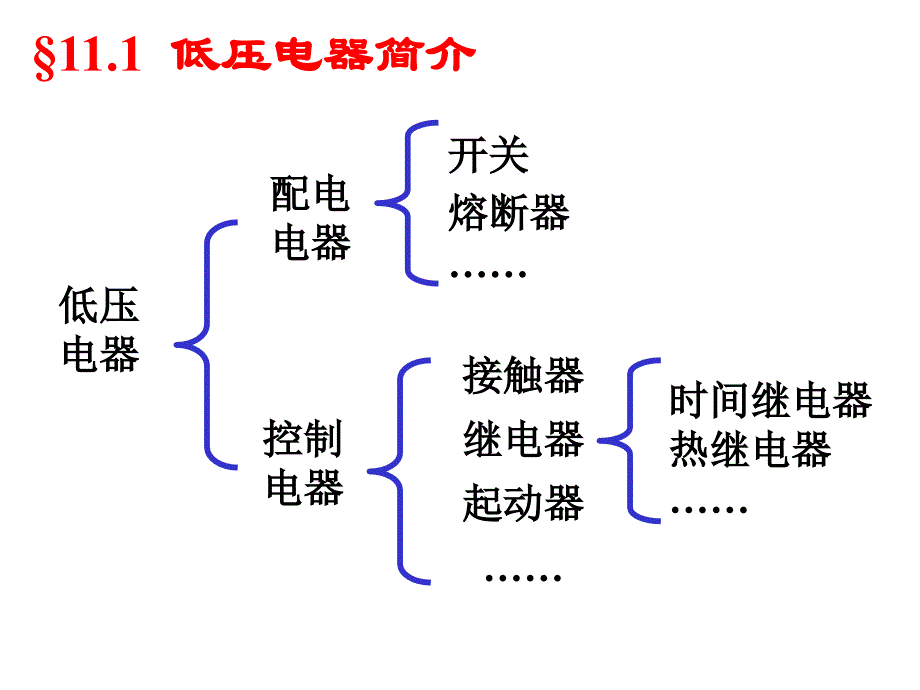 继电器与接触器控制-《电工培训》解读_第3页