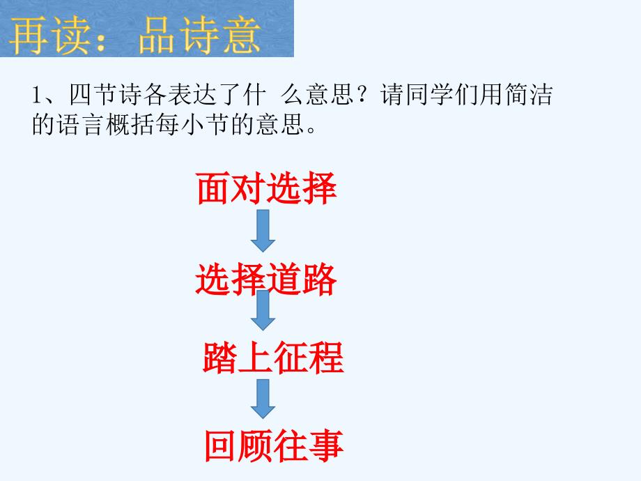 语文人教版部编初一下册《未选择的路》ppt课件_第4页