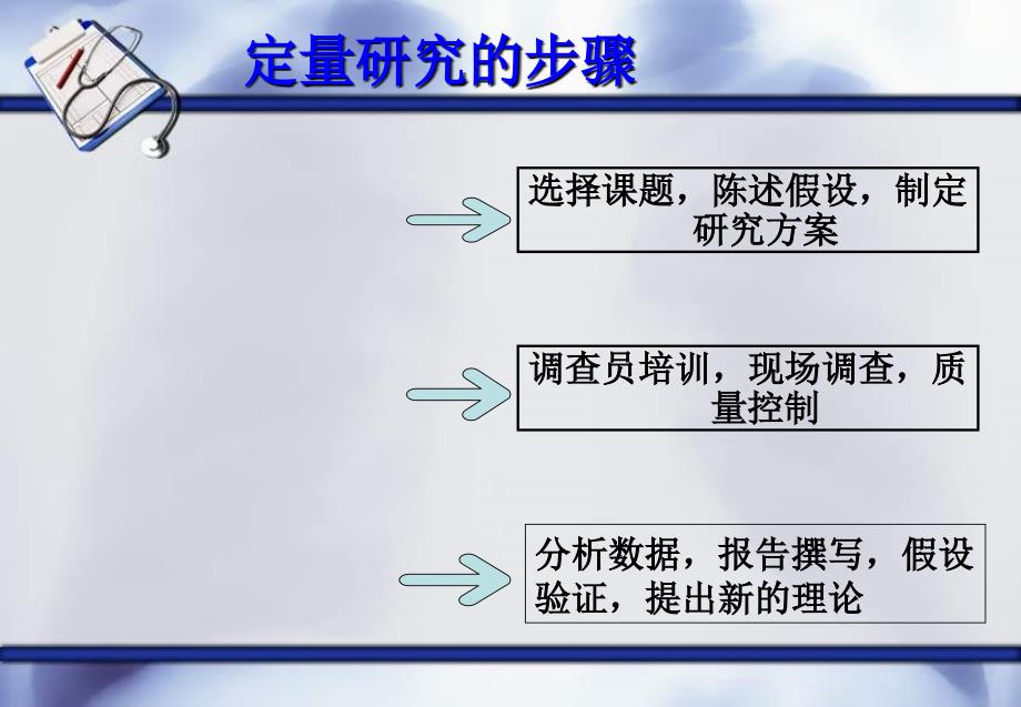 社会医学--定量研究讲解_第4页