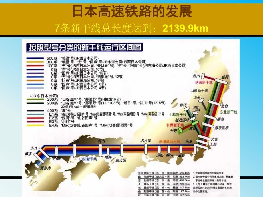 铁道概论第九章 高速铁路和重载运输讲解_第5页