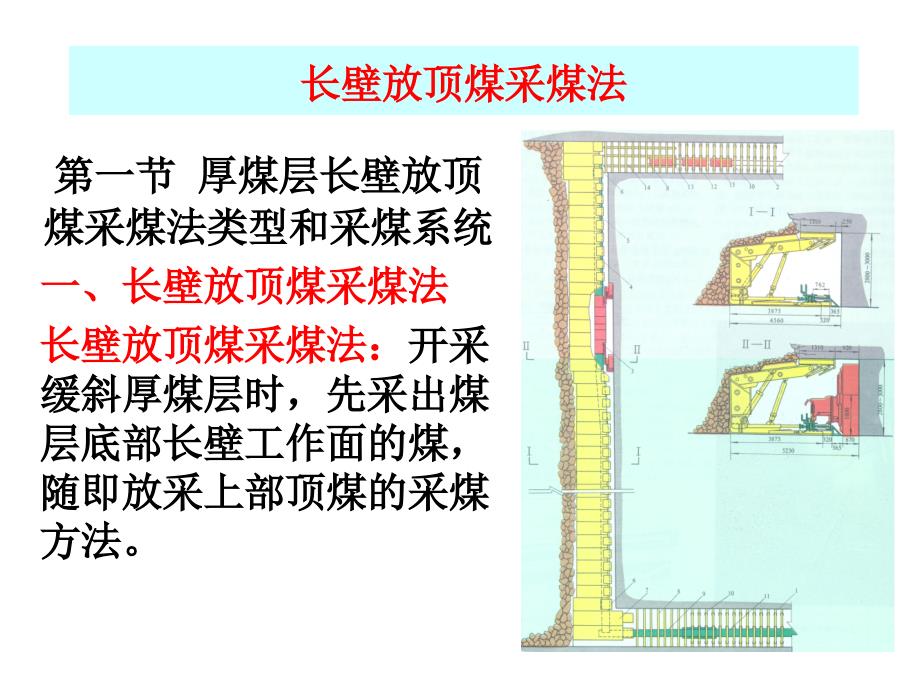 放顶煤采煤法 (1)教材_第1页