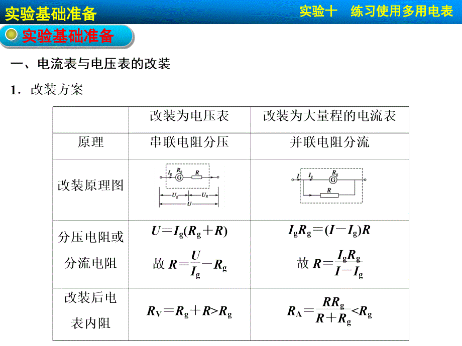 实验 练习使用多用电表讲解_第2页