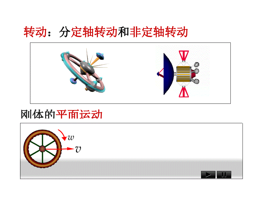 刚体力学(113)教材_第3页