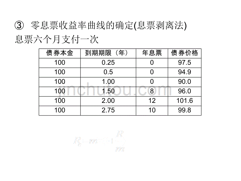 金融工程学(期货)第四章：利率期货讲解_第5页