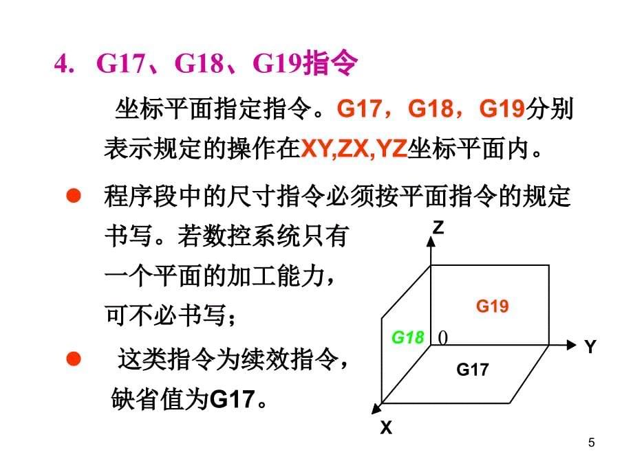 数控加工程序的编制(2)讲解_第5页