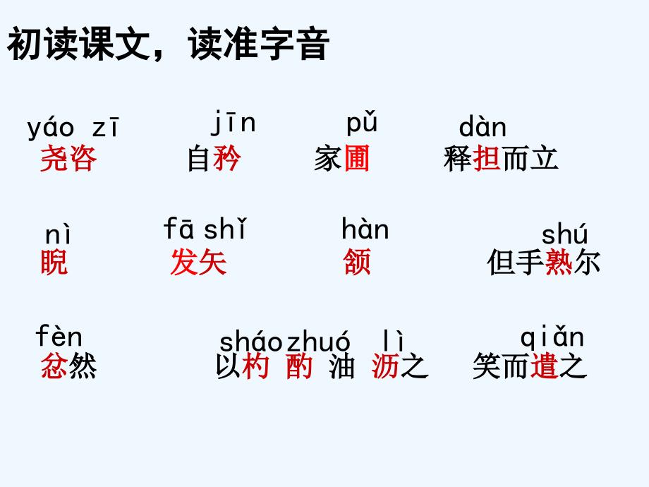 语文人教版部编初一下册卖油翁 教学课件 韦茜_第2页