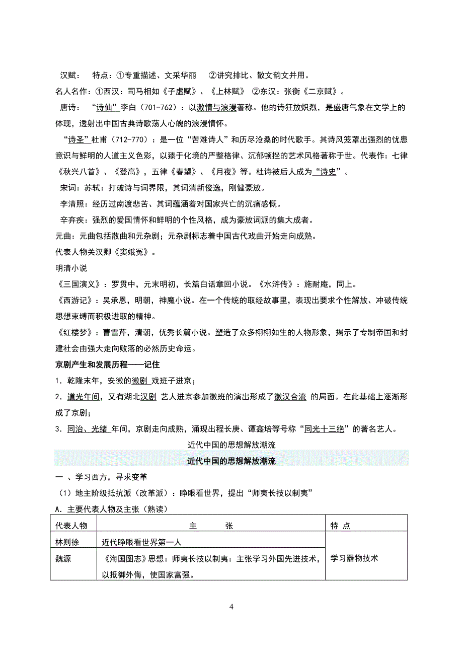 我国传统主流思想的演变_第4页