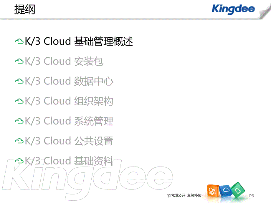 金蝶云K3_Cloud_V50_产品培训_基础领域_基础管理_第3页