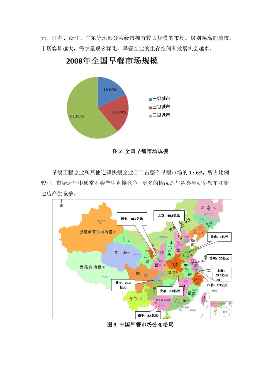 我国早餐市场分析_第2页