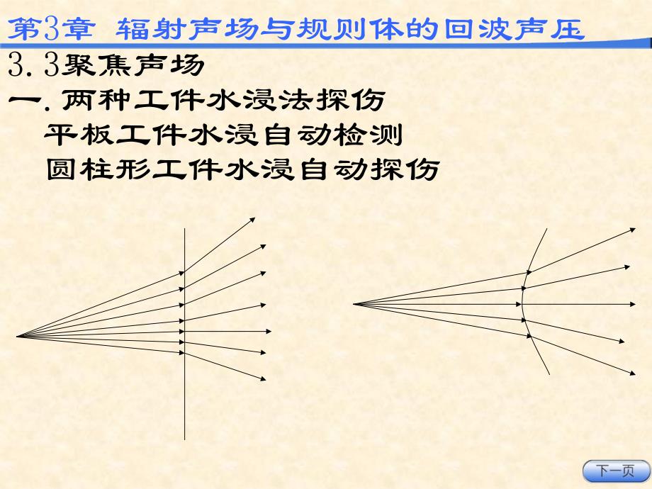 声学检测技术第三章3讲解_第2页