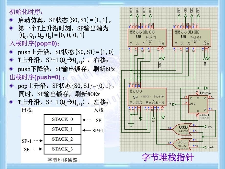 计算机系统结构实验3.4嵌套中断CPU赖晓铮解读_第5页