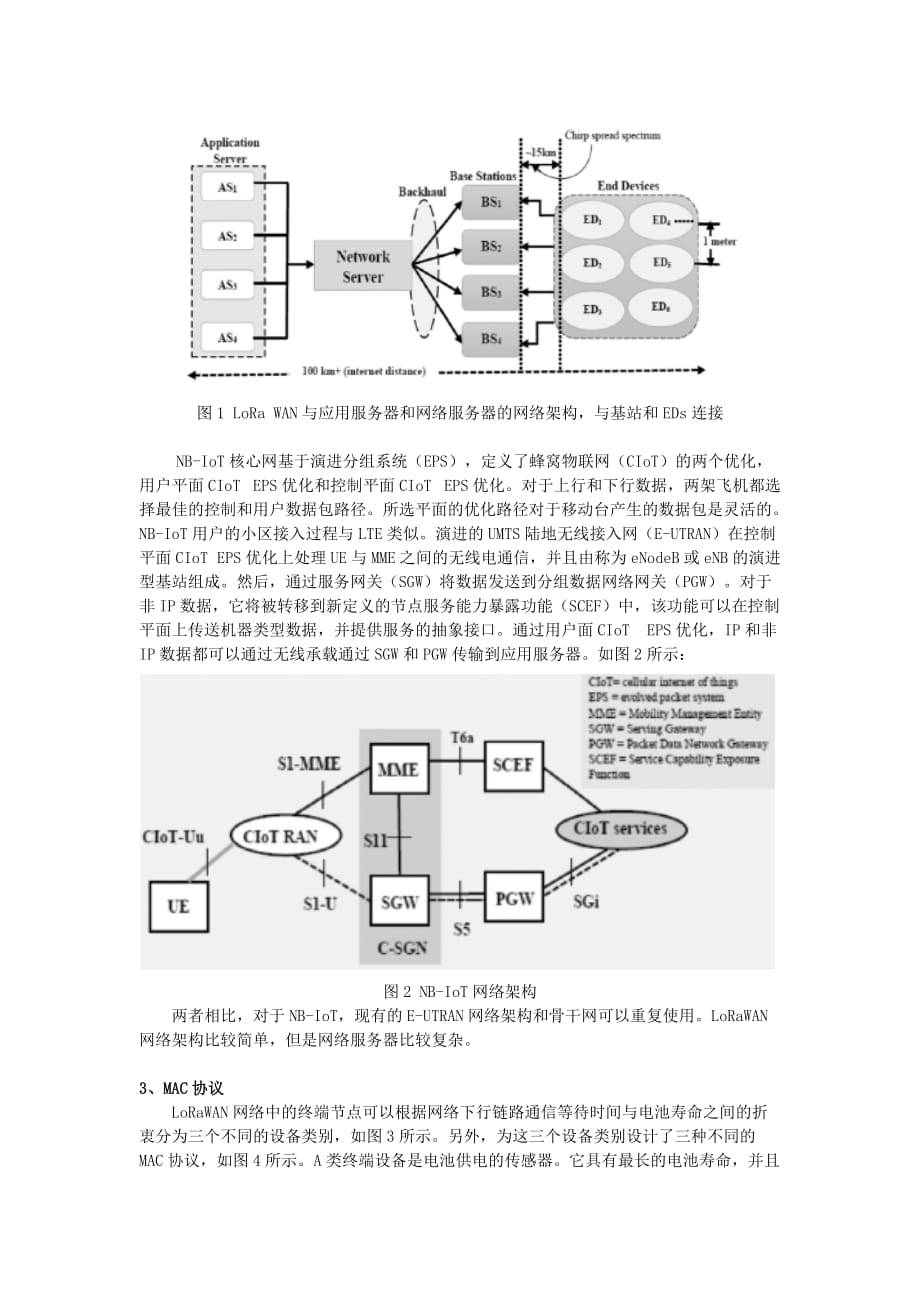 物联网新兴技术lora和nb-iot比较分析_第2页