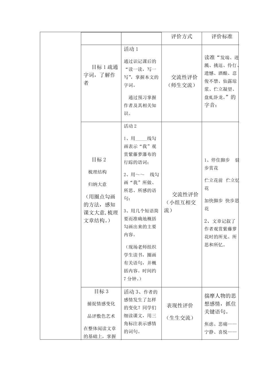 人教版2016版第四单元第十七课《紫藤萝瀑布》_第3页