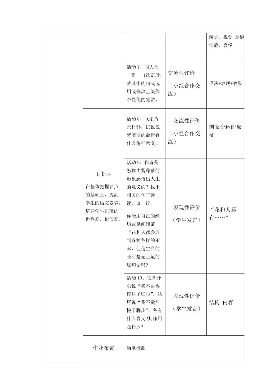 人教版2016版第四单元第十七课《紫藤萝瀑布》_第5页