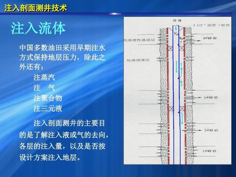 生产测井类型讲解_第5页