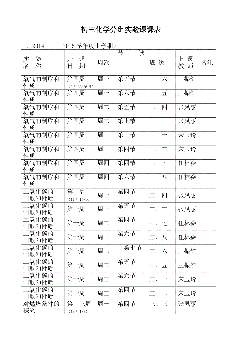 中学化学实验课课表(自动保存的)_第1页