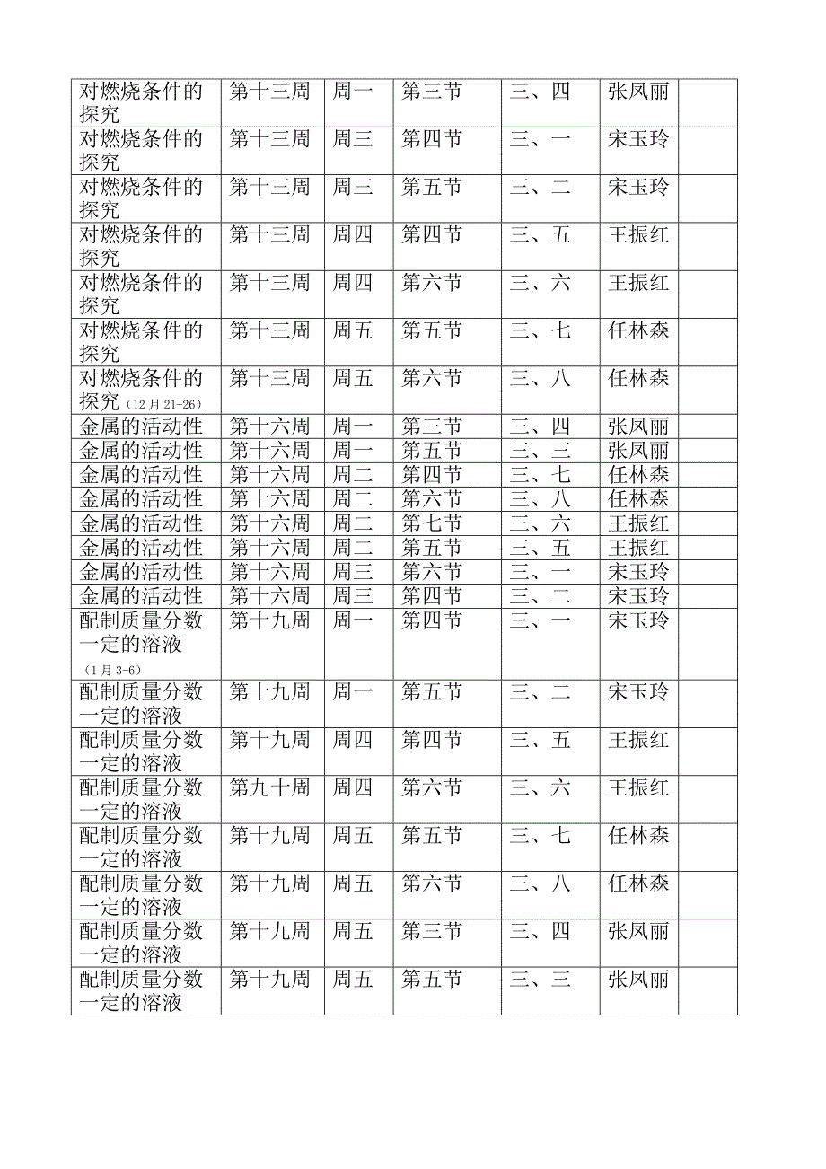 中学化学实验课课表(自动保存的)_第2页