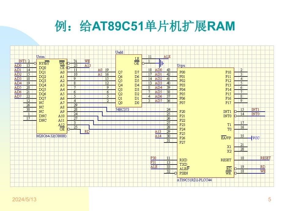 天大嵌入式系统课件-3-总线设计讲解_第5页