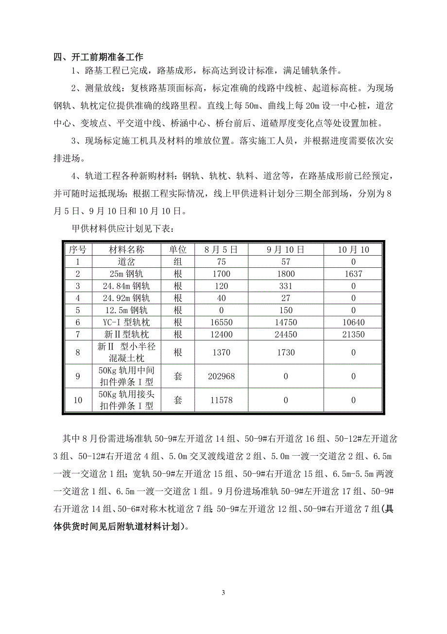 铁路轨道工程施工方案讲解_第4页