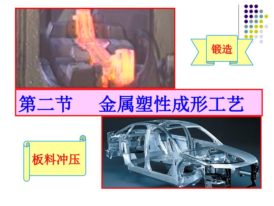 金属塑性成形工艺讲解_第2页