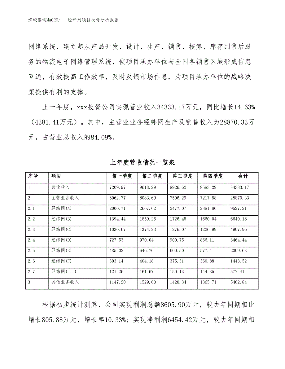 经纬网项目投资分析报告（总投资19000万元）（73亩）_第3页