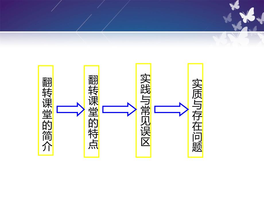 翻转课堂-讲解PPT_第2页