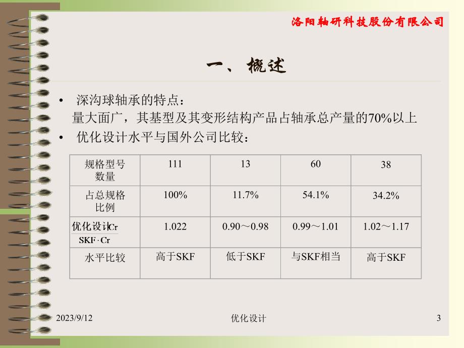 深沟球轴承优化设计讲解_第3页