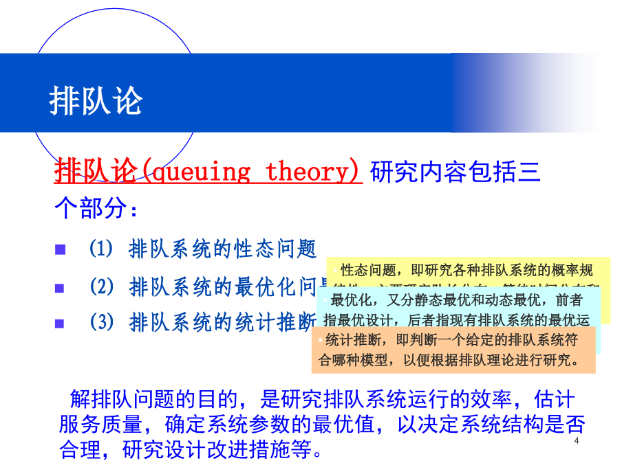 排队论及其模型讲解_第4页