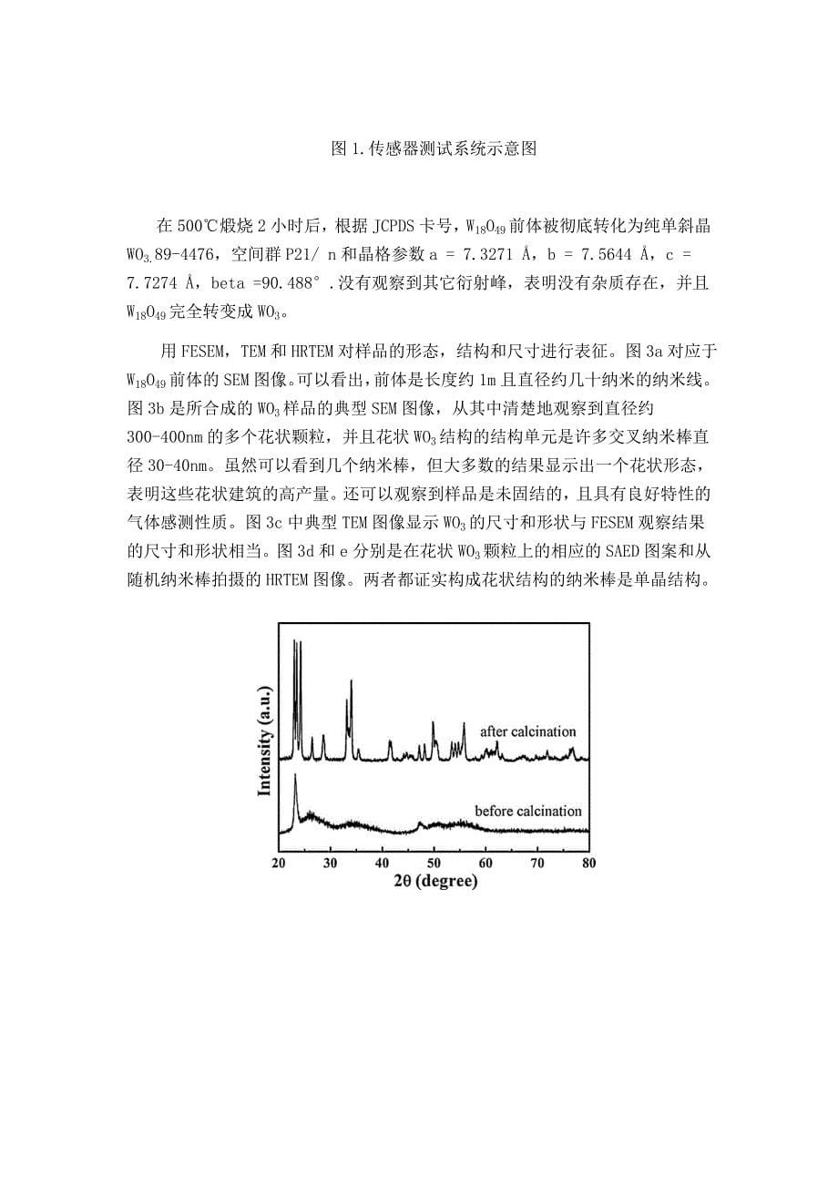 通过微波辅助法合成的花状WO3结构及其气体传感特性讲解_第5页