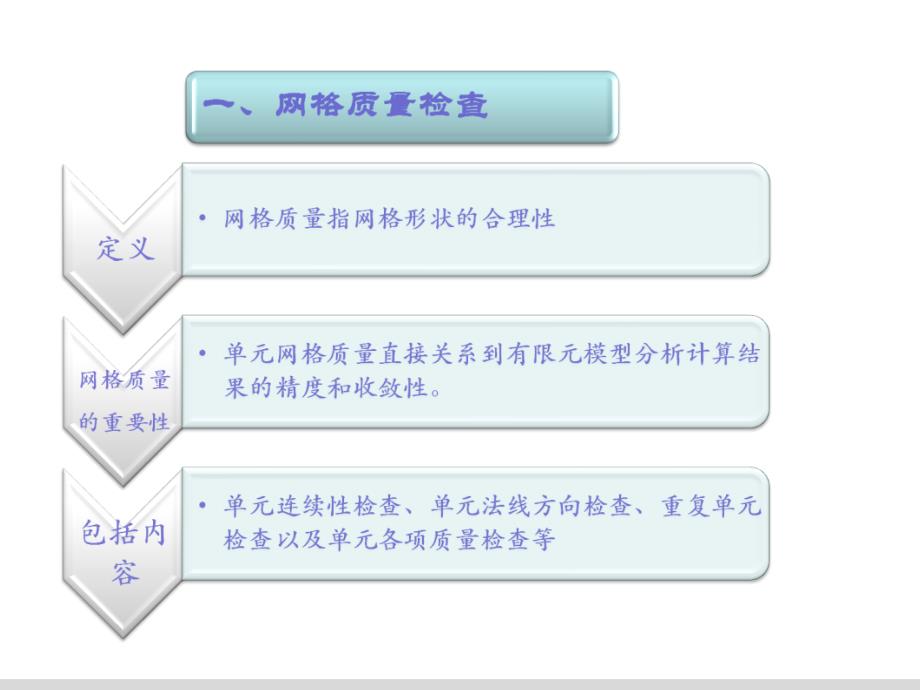 网格质量检查及复杂几何中面抽取讲解_第2页