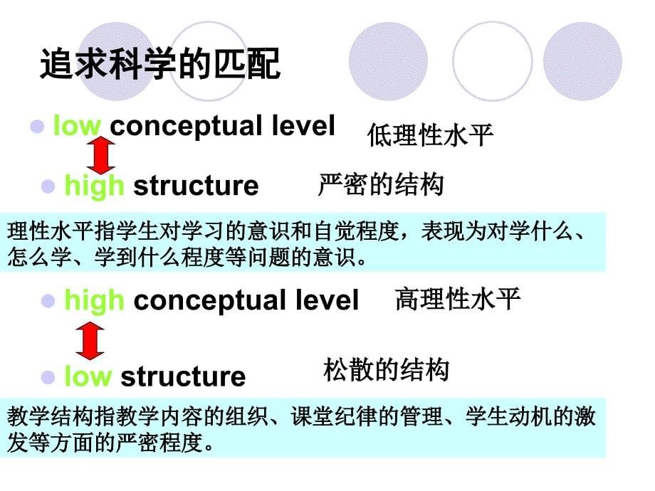 江苏地理小高考_第5页