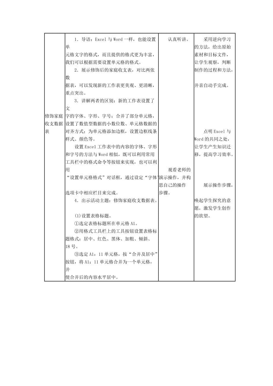 中学信息技术教案七年下册第1112课时《探究函数应用》_第5页