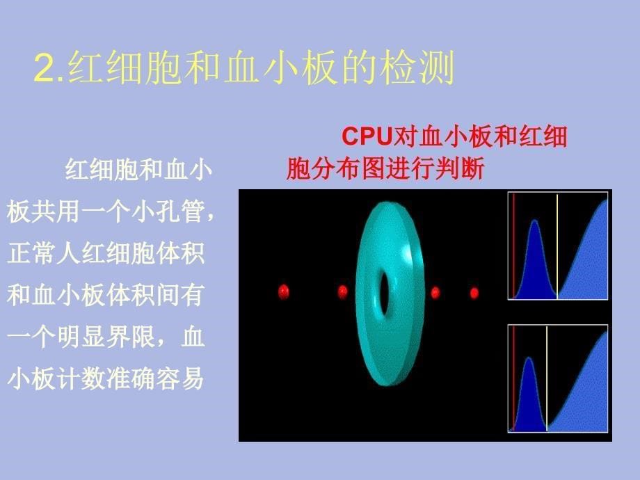 血细胞分析仪检测原理18_第5页