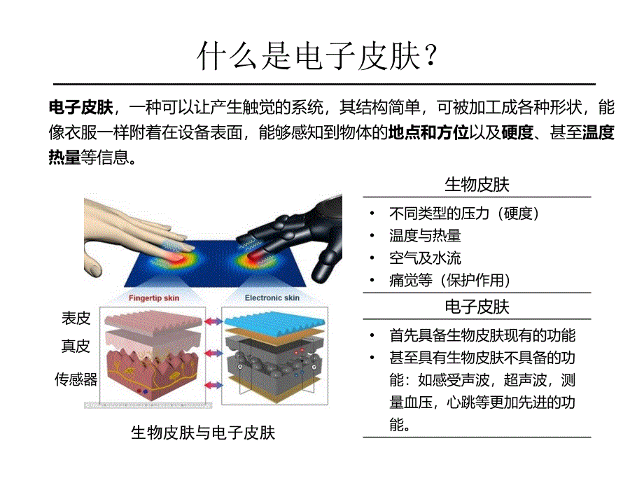 电子皮肤-传感器前沿科技解读_第2页