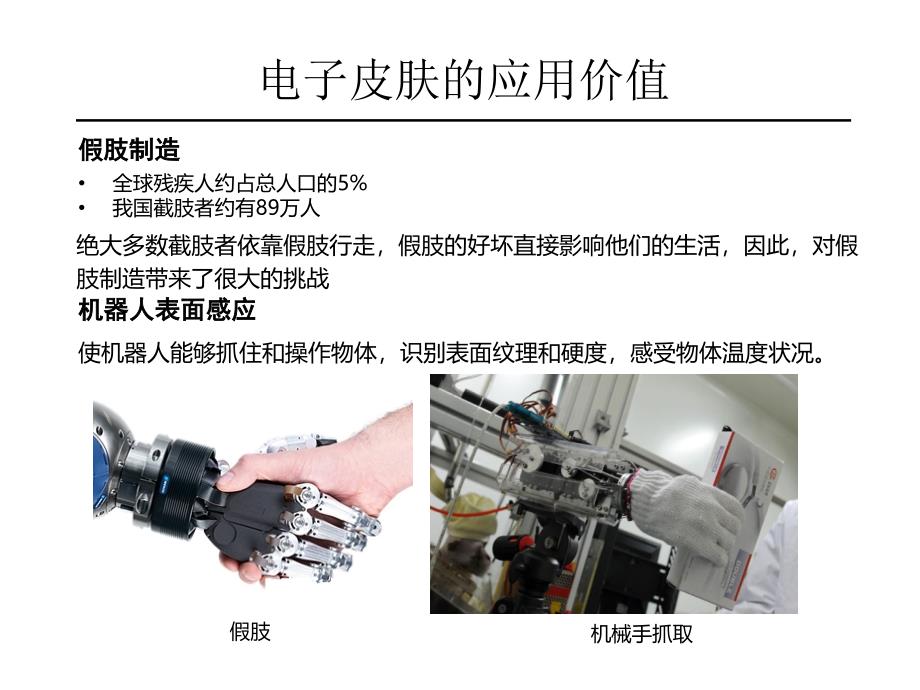 电子皮肤-传感器前沿科技解读_第3页