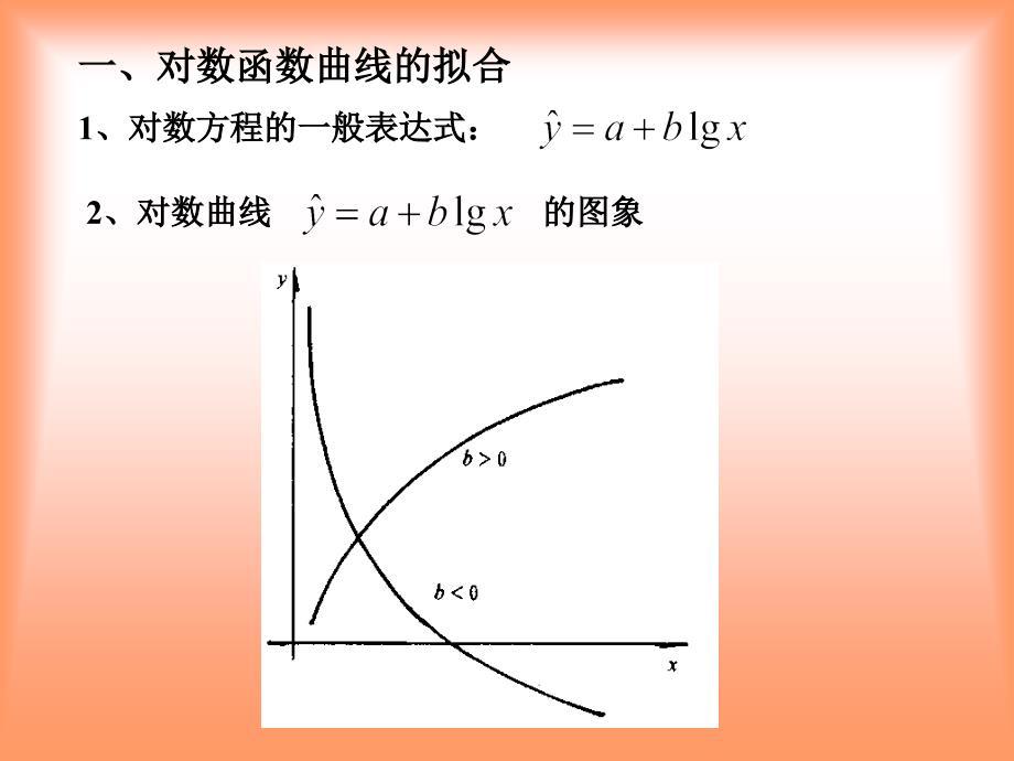 生物统计学课件--16曲线拟合(回归)讲解_第3页