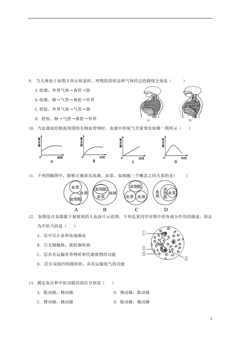 山东省济南市历城区2017－2018学年七年级生物下学期期中试题 新人教版_第2页