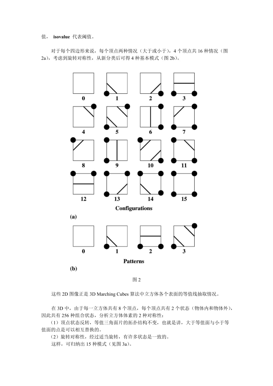 marching-cube-算法综述_第2页