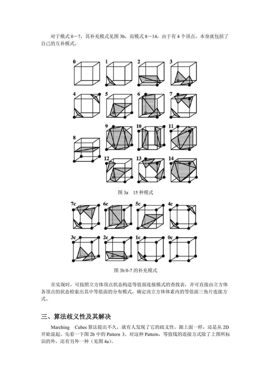 marching-cube-算法综述_第3页