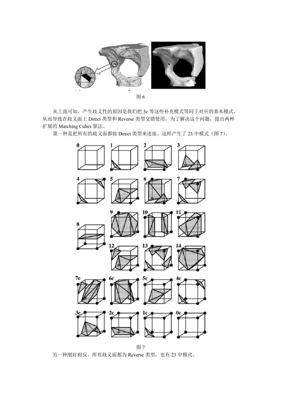 marching-cube-算法综述_第5页