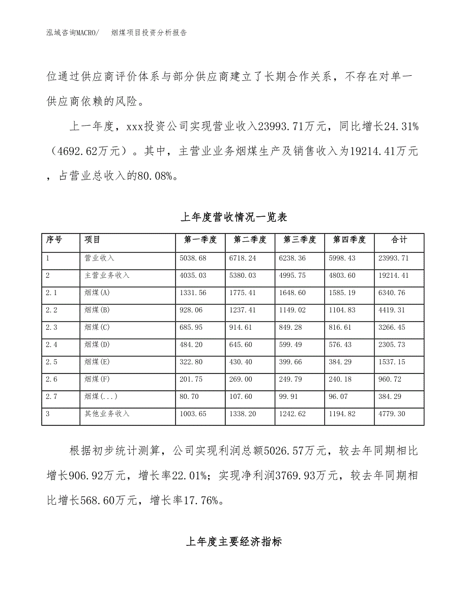 烟煤项目投资分析报告（总投资9000万元）（36亩）_第3页