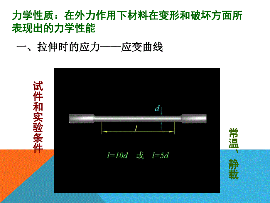 金属材料应力-应变曲线讲解_第2页