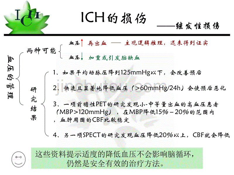 脑出血的研究进展讲解_第5页