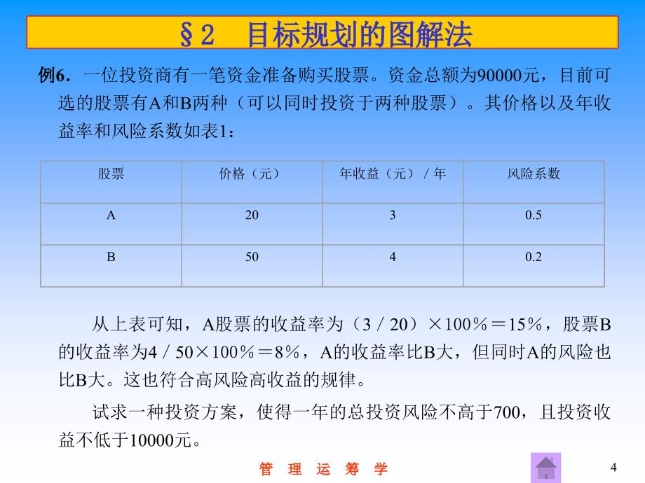 管理运筹学_目标规划解读_第4页