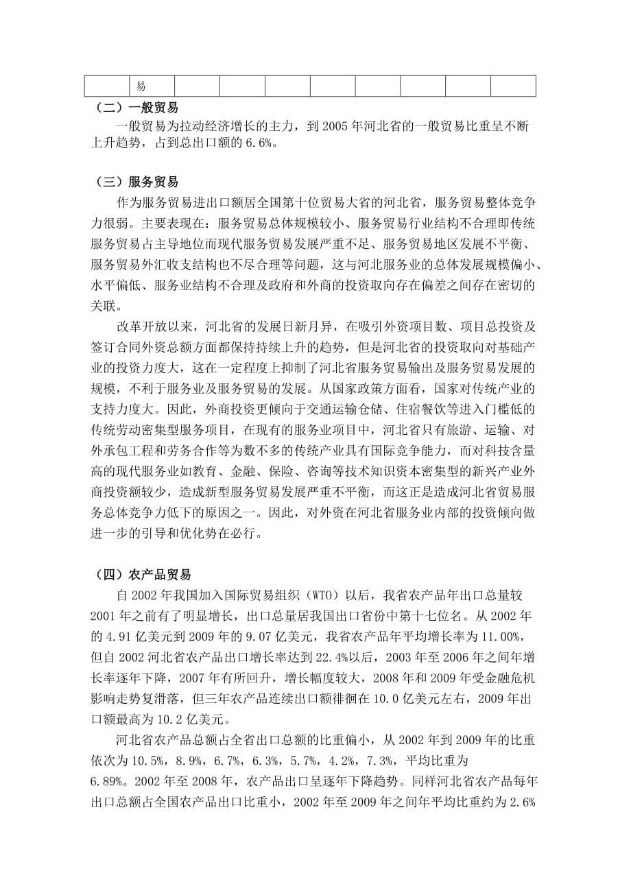 河北省对外贸易状况_第5页