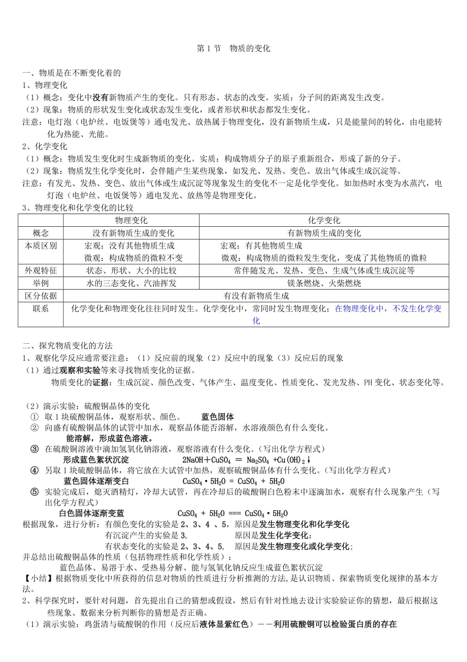 九上第一章酸碱盐知识点-完整整理_第1页