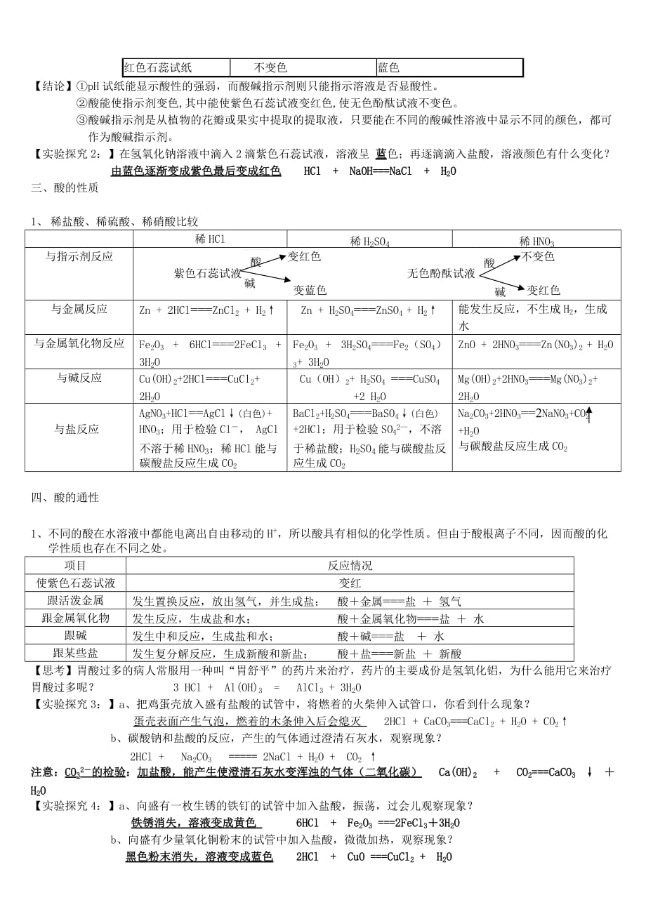 九上第一章酸碱盐知识点-完整整理_第3页