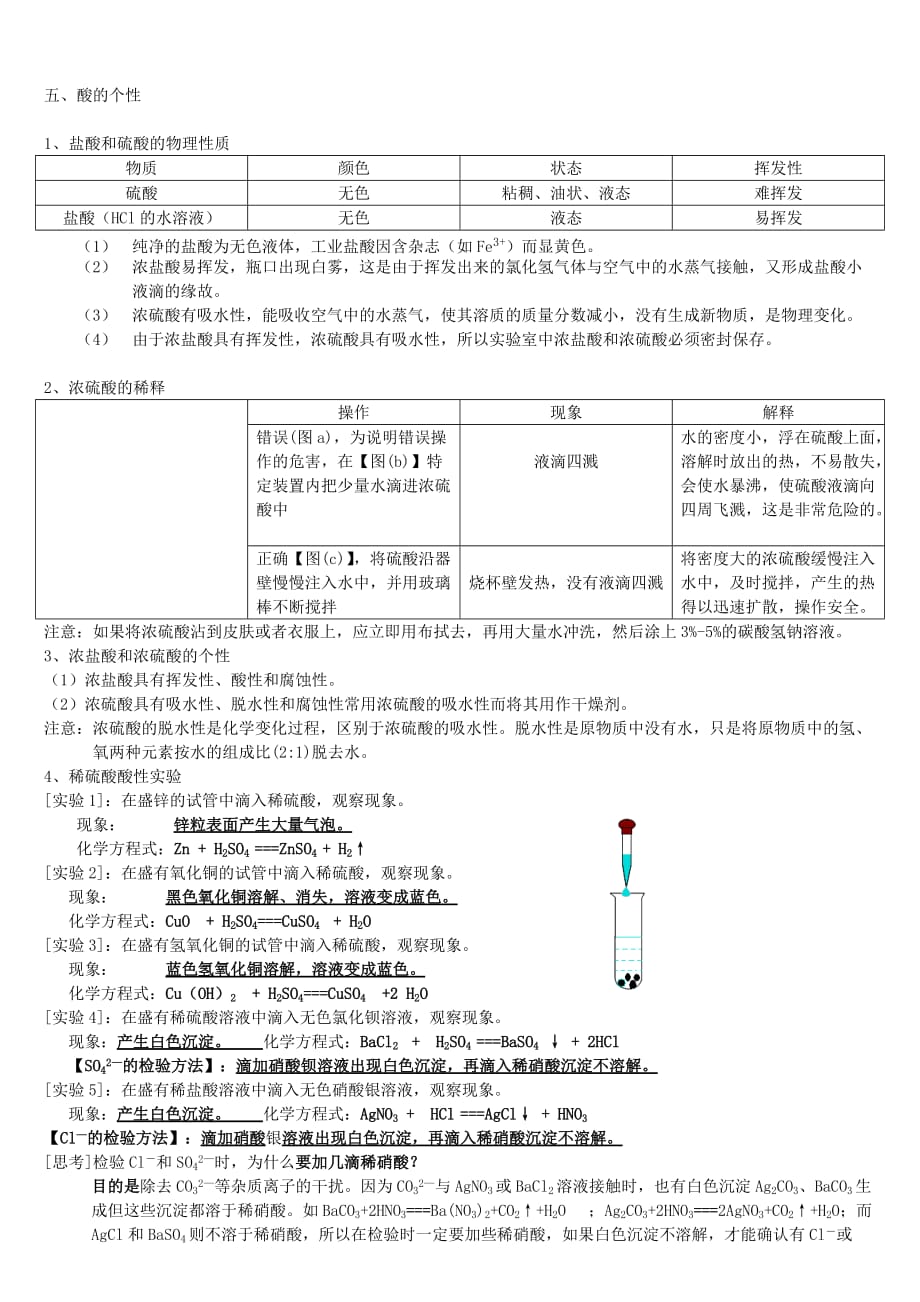 九上第一章酸碱盐知识点-完整整理_第4页