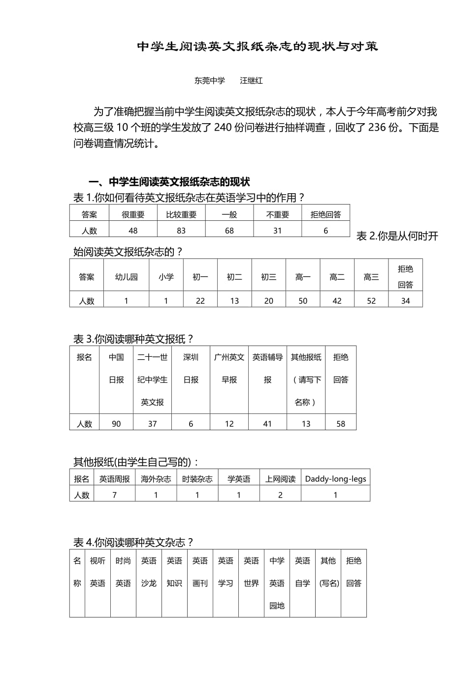 中学生阅读英文报纸杂志的现状跟对策_第1页