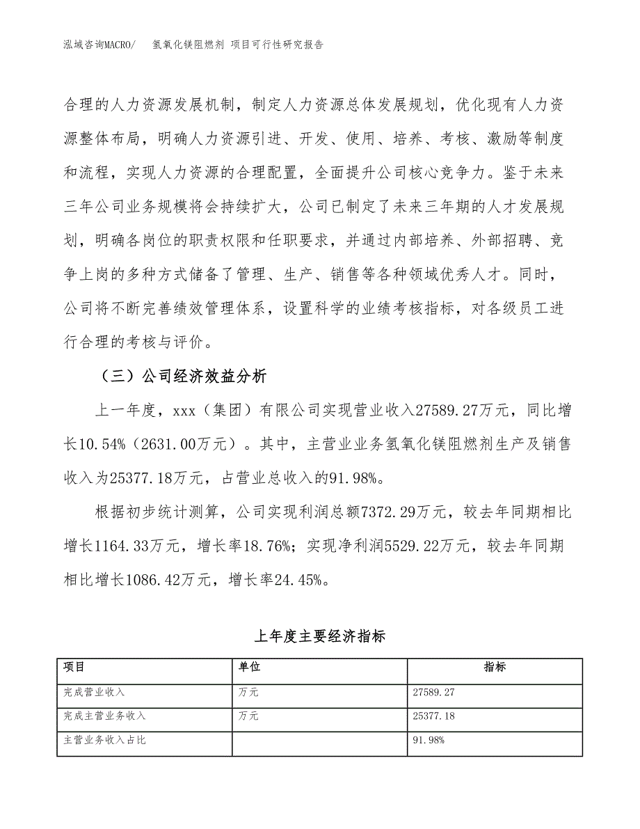 氢氧化镁阻燃剂 项目可行性研究报告（总投资17000万元）（74亩）_第4页